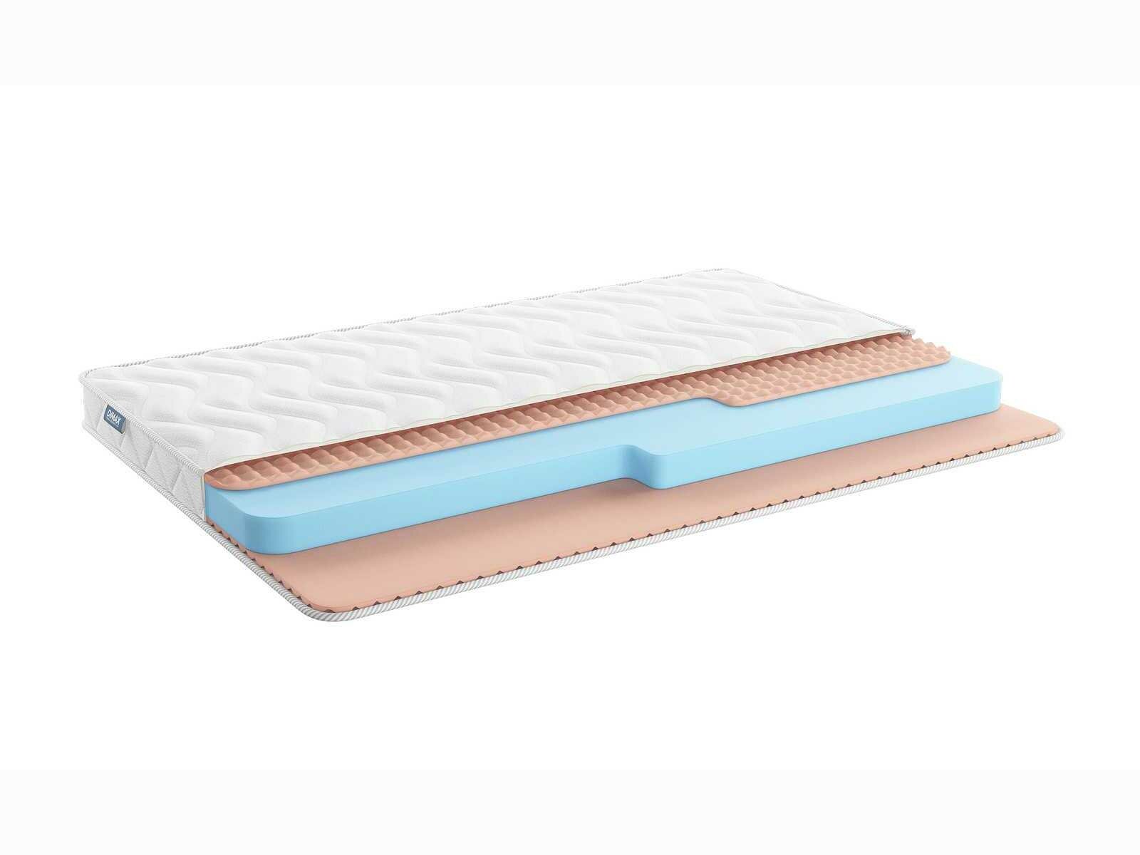 Матрас Dimax Relmas Foam Roll 90х190