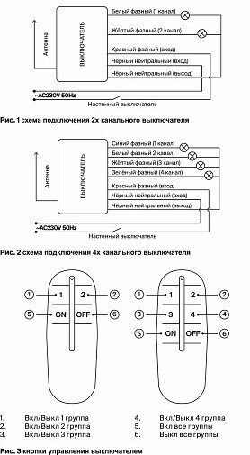 Пульт дистанционного управления Maytoni Smart home Пульты для управления освещением MRC004B - фото №2