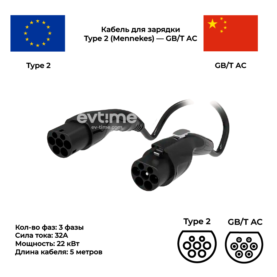 Кабель EV-Time Type 2 (Mennekes) – GB/T AC (20234.2), 3 фазы, 32А, 22 кВт, 5 м для электромобилей