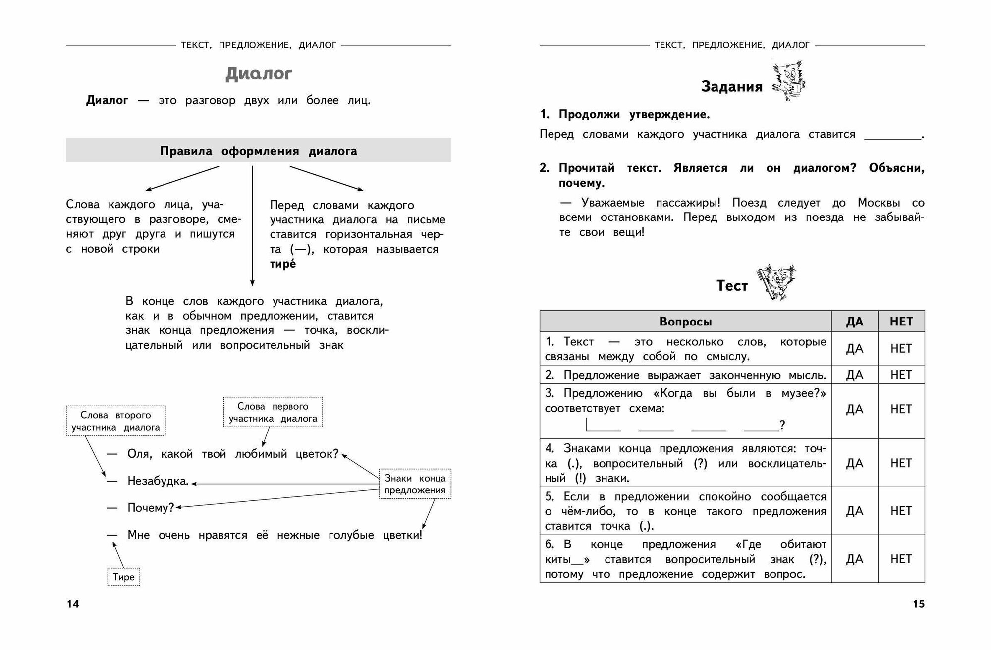 Полный годовой курс русского языка в таблицах и схемах: 1 класс - фото №3