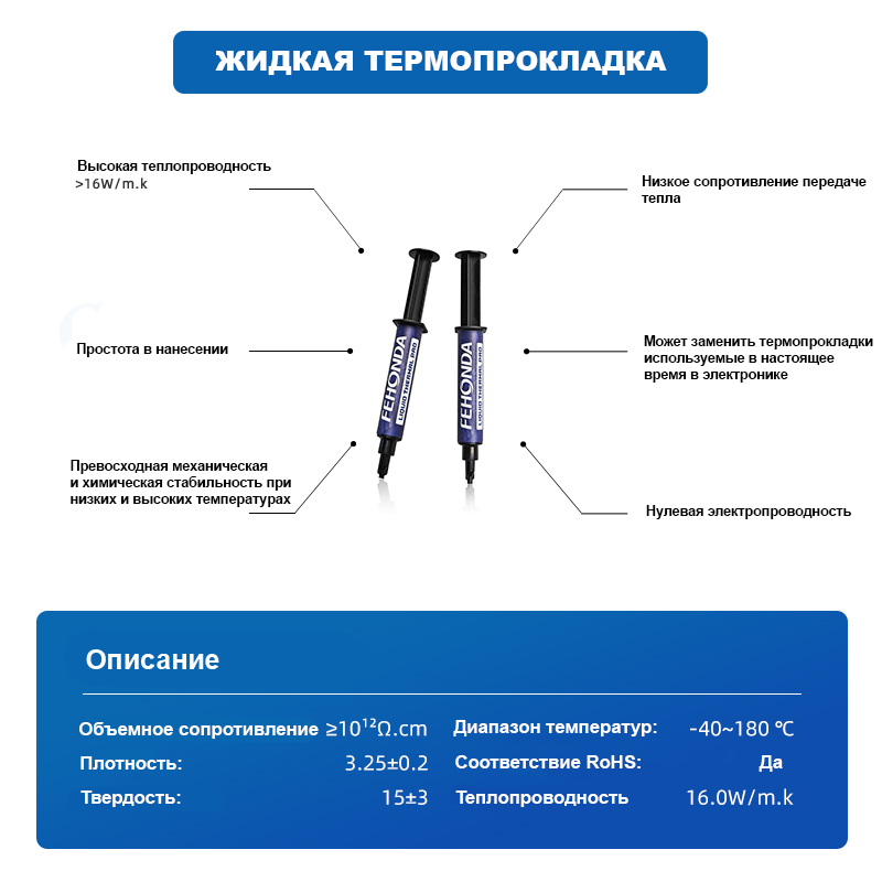 Жидкая термопрокладка FEHONDA 16Вт/мК