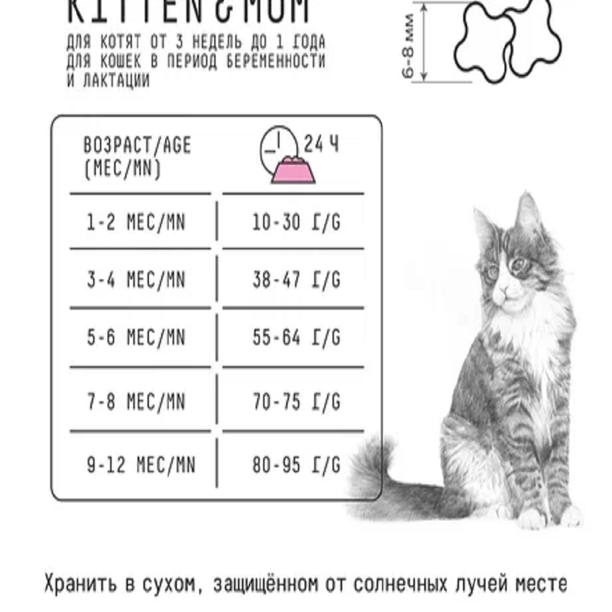 Корм AJO Kitten & Mom с индейкой, Аджо 1,5 кг - фотография № 14