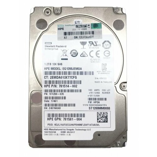 Жесткий Диск HP 862708-001 12Tb 10000 SAS 25 HDD 39560₽