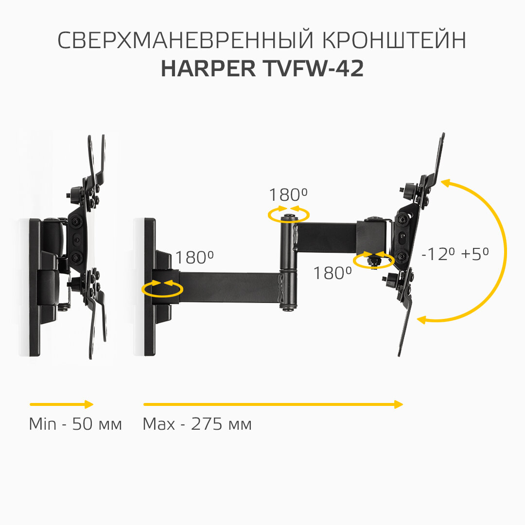 Кронейн на стену HARPER TVFW-42