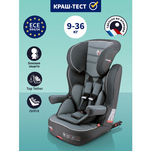 Детское автокресло NANIA IMAX ISOFIX Racing Luxe Grey от 1 до 12 лет, 9-36 кг, группа 1/2/3