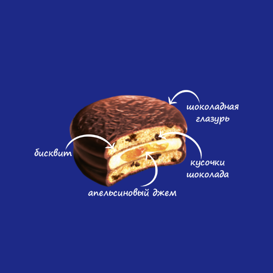 Печенье Orion Choco Pie Chocochip, 3 шт по 360 г - фотография № 7