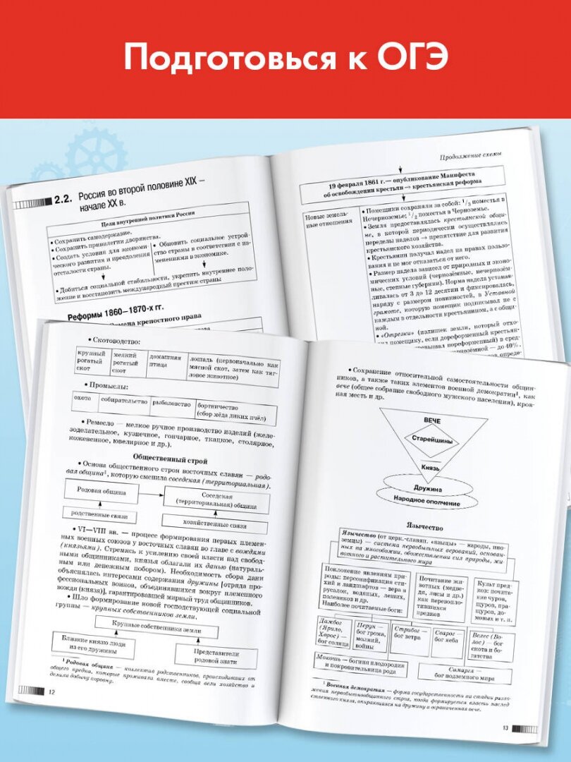 ОГЭ. История. Новый полный справочник для подготовки к ОГЭ - фото №8