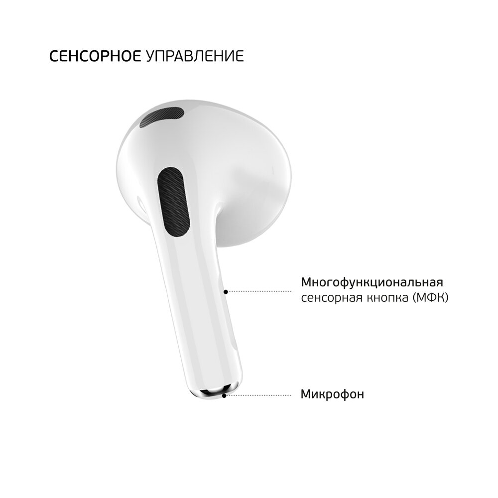 Беспроводные наушники с микрофоном Air Nova, TWS, BT 5.3, 300 мАч, QI, белый, Deppa