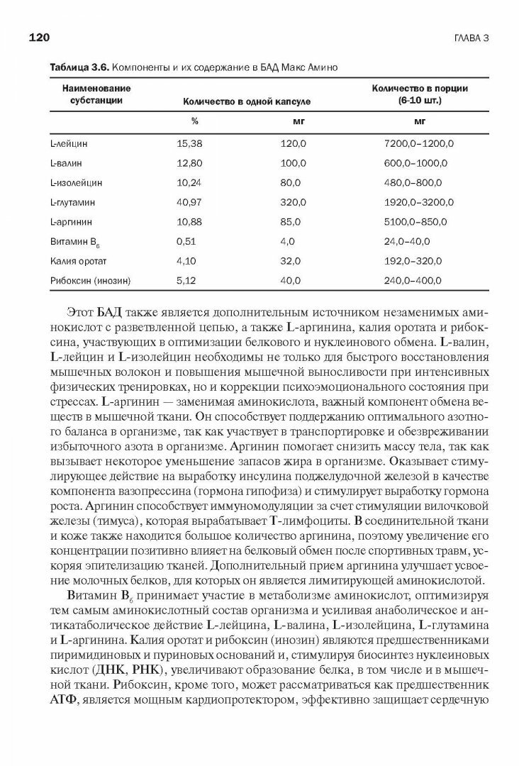 Спортивная фармакология и диетология - фото №5