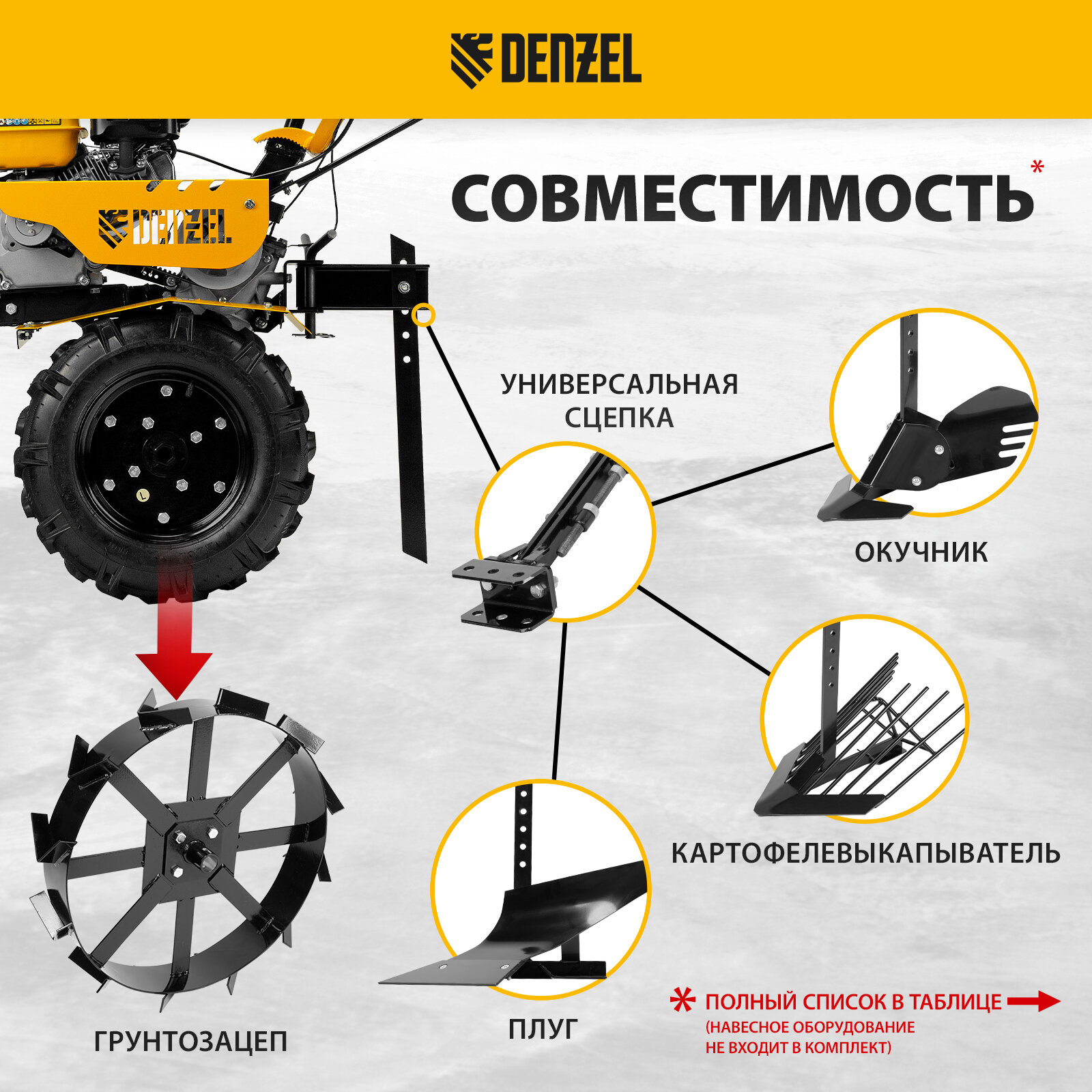 Мотоблок DENZEL DPT-170S, 7 л. с, ремен. сцеп, фрез 3х4, ШОМ, передачи 2В/1Н 56441 - фотография № 6