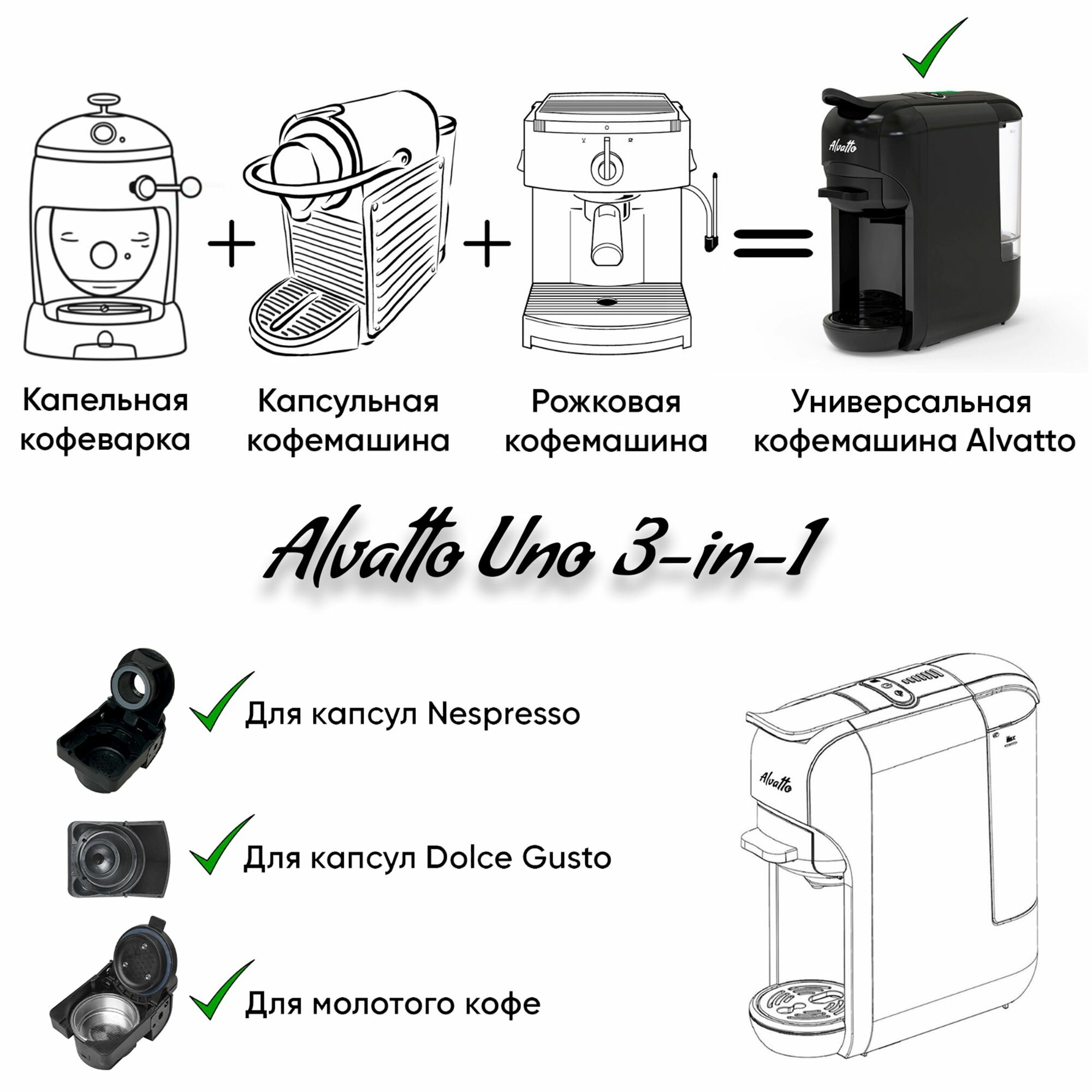 Универсальная кофемашина Alvatto Uno 3-в-1 с адаптерами для капсул Nespresso, Dolce Gusto и молотого кофе / 1450W - фотография № 13