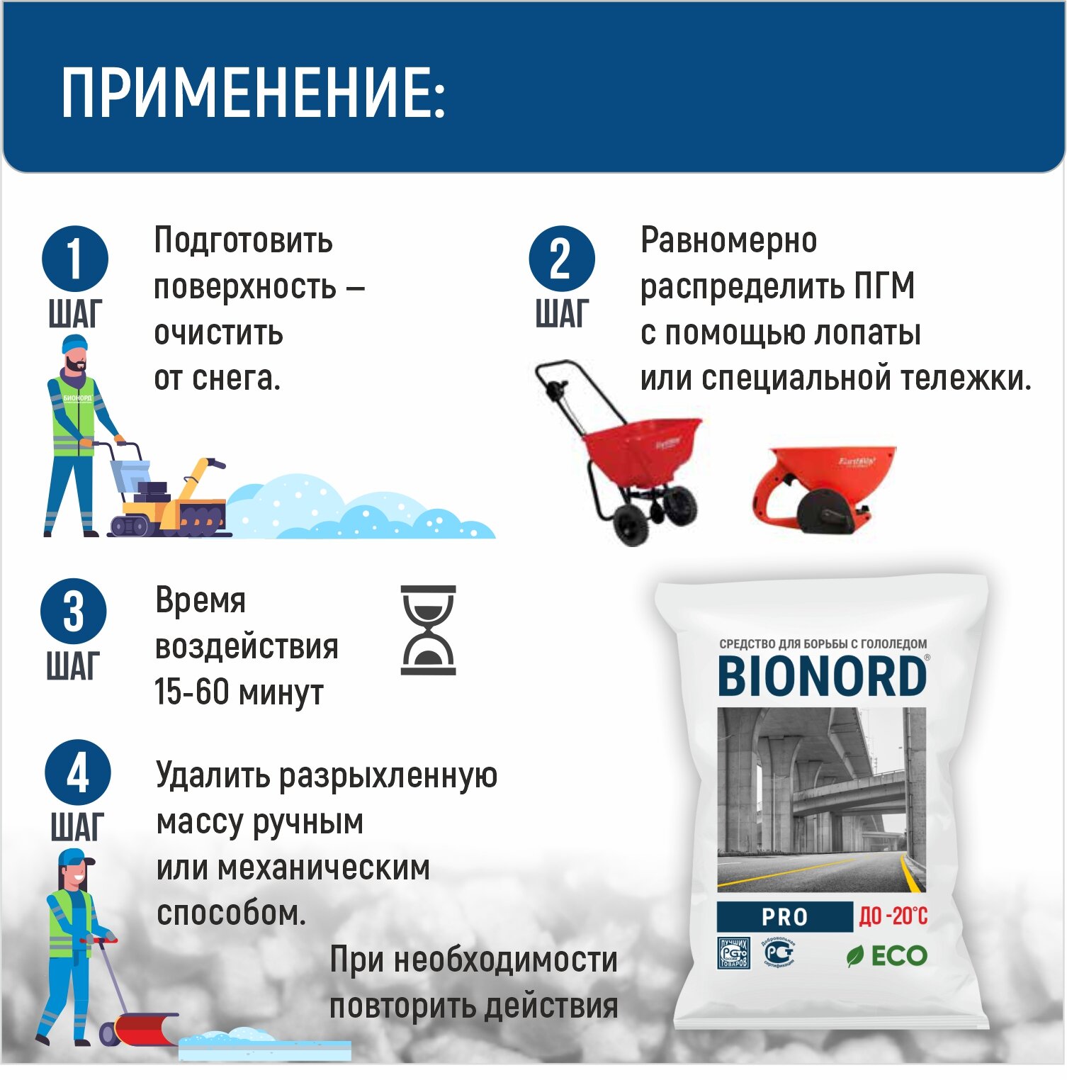 Реагент противогололедный Bionord Pro до -20С 23кг - фотография № 5