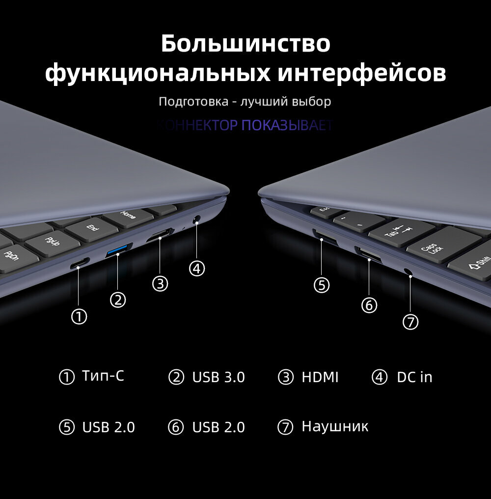 Ноутбук Ninkear N14 Pro 14-Дюймовый Ips Full Hd Intel Core I7-1165g7 16 ...