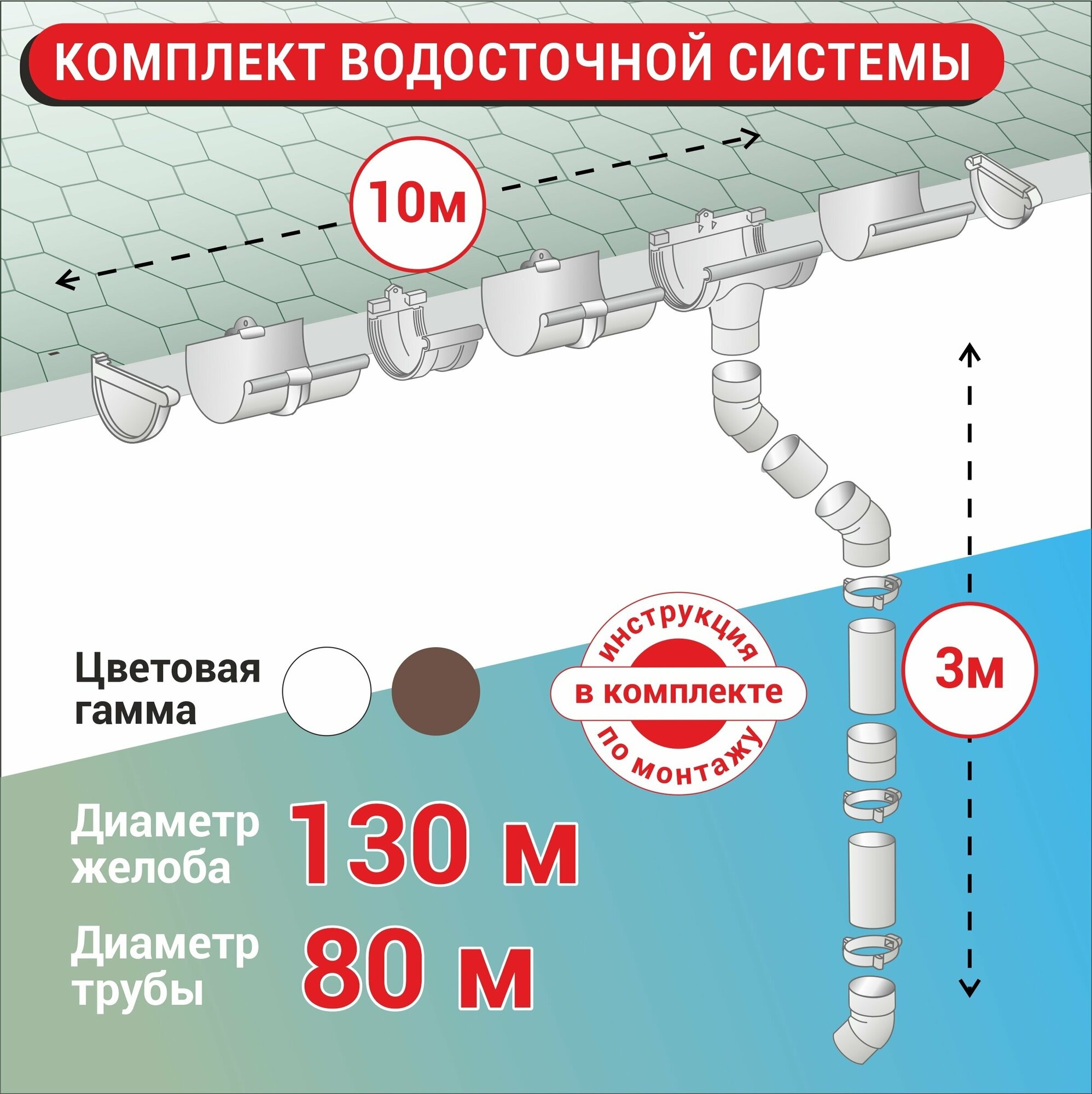 Комплект водосточной системы ПВХ G130/80 белый