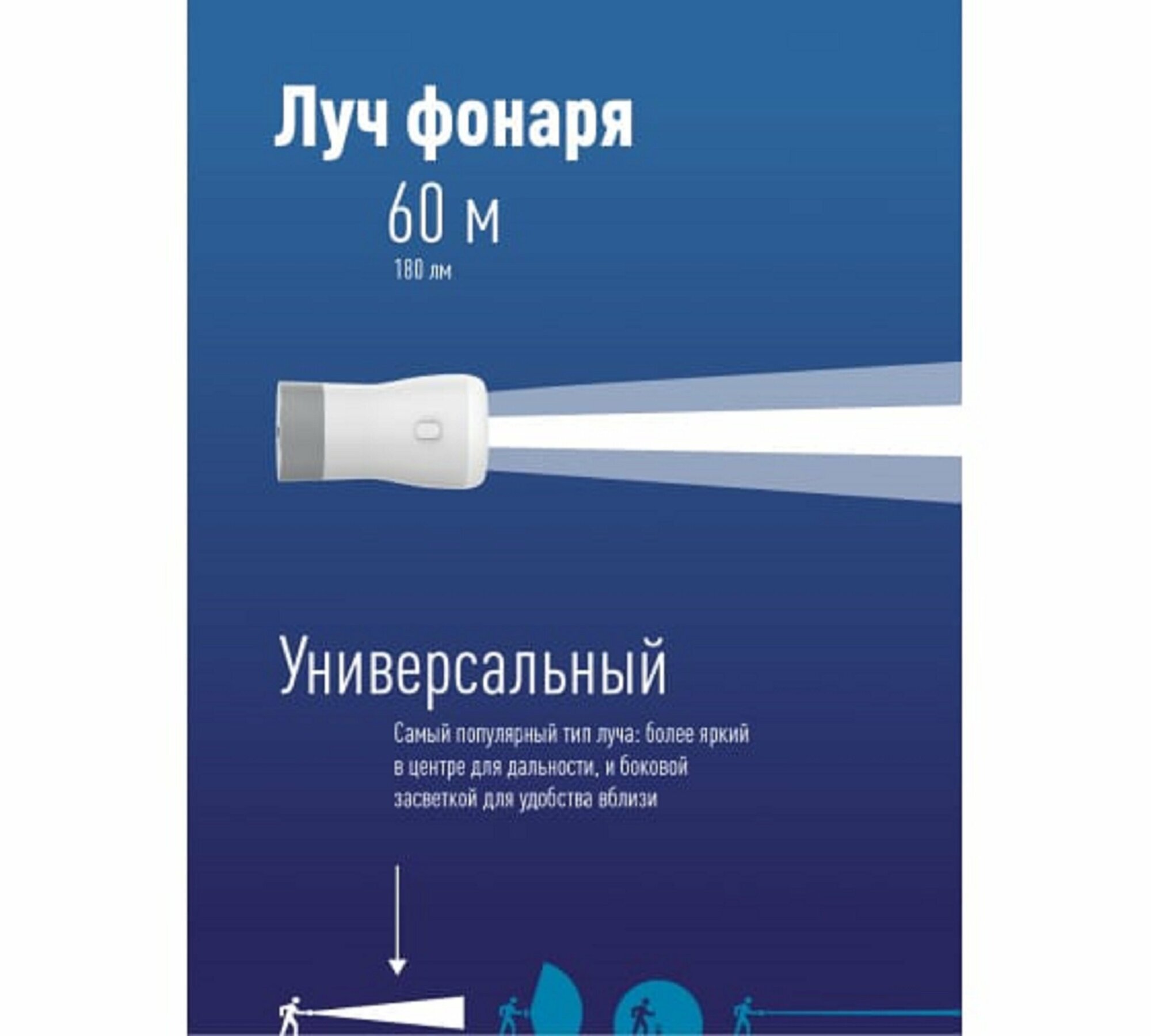 фонарь светодиодный аккумуляторный КОСМОС 3Вт LED 10x0,8Вт LED - фото №9