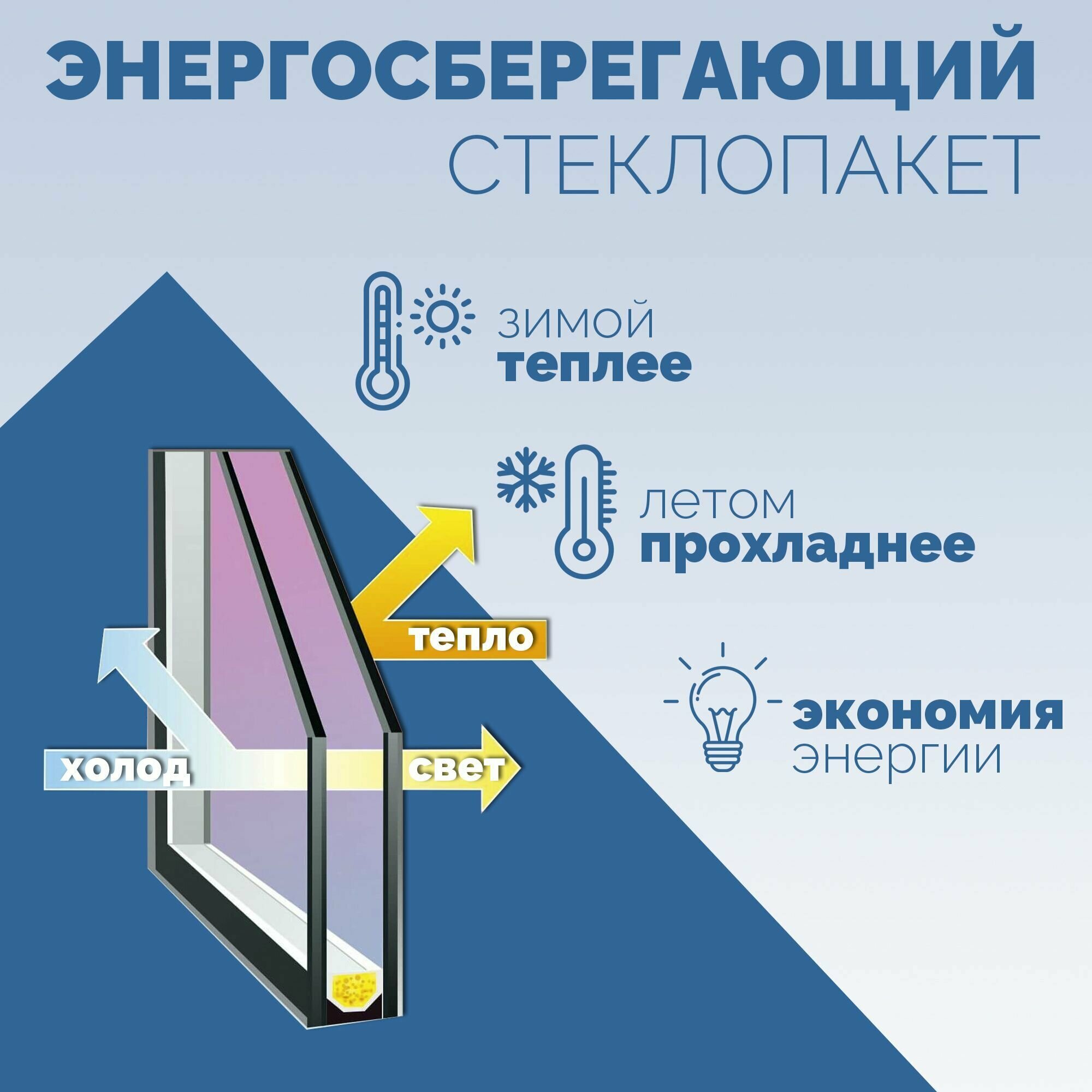 Поворотно-откидное ПВХ окно левое (ШхВ) 500х700 мм. (50х70см.) Экологичный профиль KRAUSS - 58 мм. Энергосберегающий стеклопакет в 2 стекла - 24 мм.