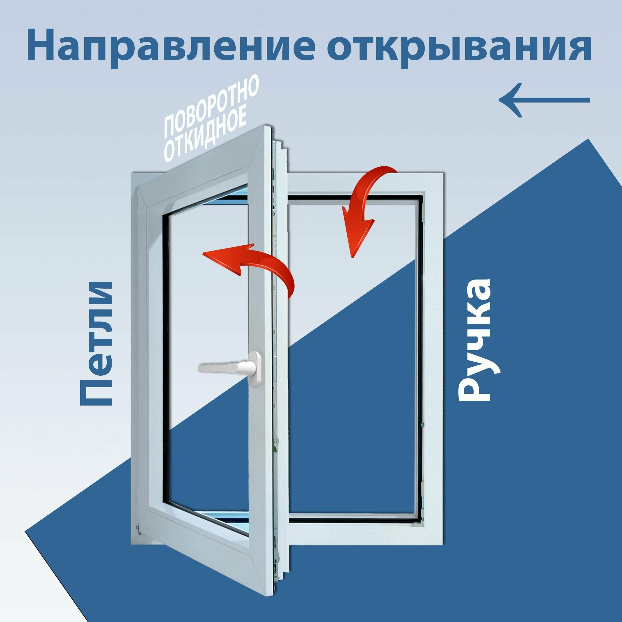 Поворотно-откидное ПВХ окно левое (ШхВ) 500х700 мм. (50х70см.) Экологичный профиль KRAUSS - 58 мм. Энергосберегающий стеклопакет в 2 стекла - 24 мм.