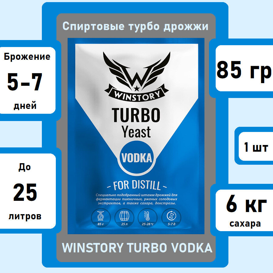 Спиртовые турбо дрожжи WINSTORY TURBO VODKA 85 г