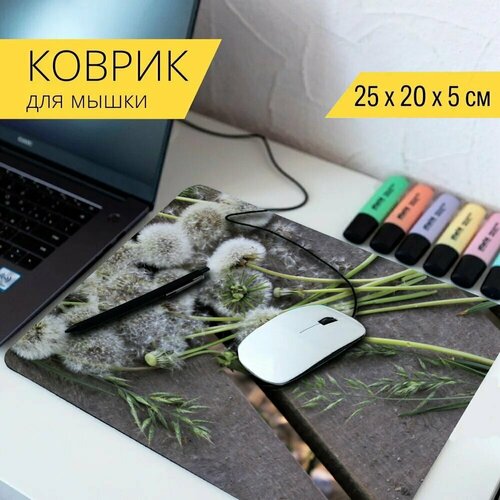 Коврик для мыши с принтом Семена, blow, удар 25x20см. коврик для мыши с принтом тхэквондо боевой удар 25x20см