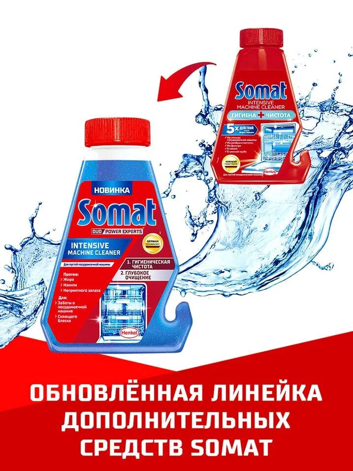 Somat Intensive Чистящее средство для посудомоечных машин, 250 мл