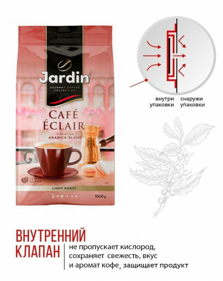 Кофе в зернах Jardin Cafe Eclair 250г Орими Трейд - фото №17