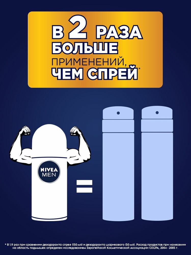 Дезодоранты И Антиперспиранты NIVEA Антиперспирант шариковый Невидимый для черного и белого Fresh муж, 50 мл