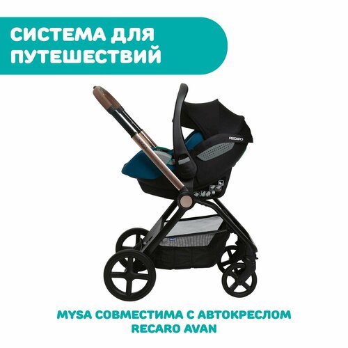 Коляска детская прогулочная премиальная складная CHICCO MYSA, черная 0+