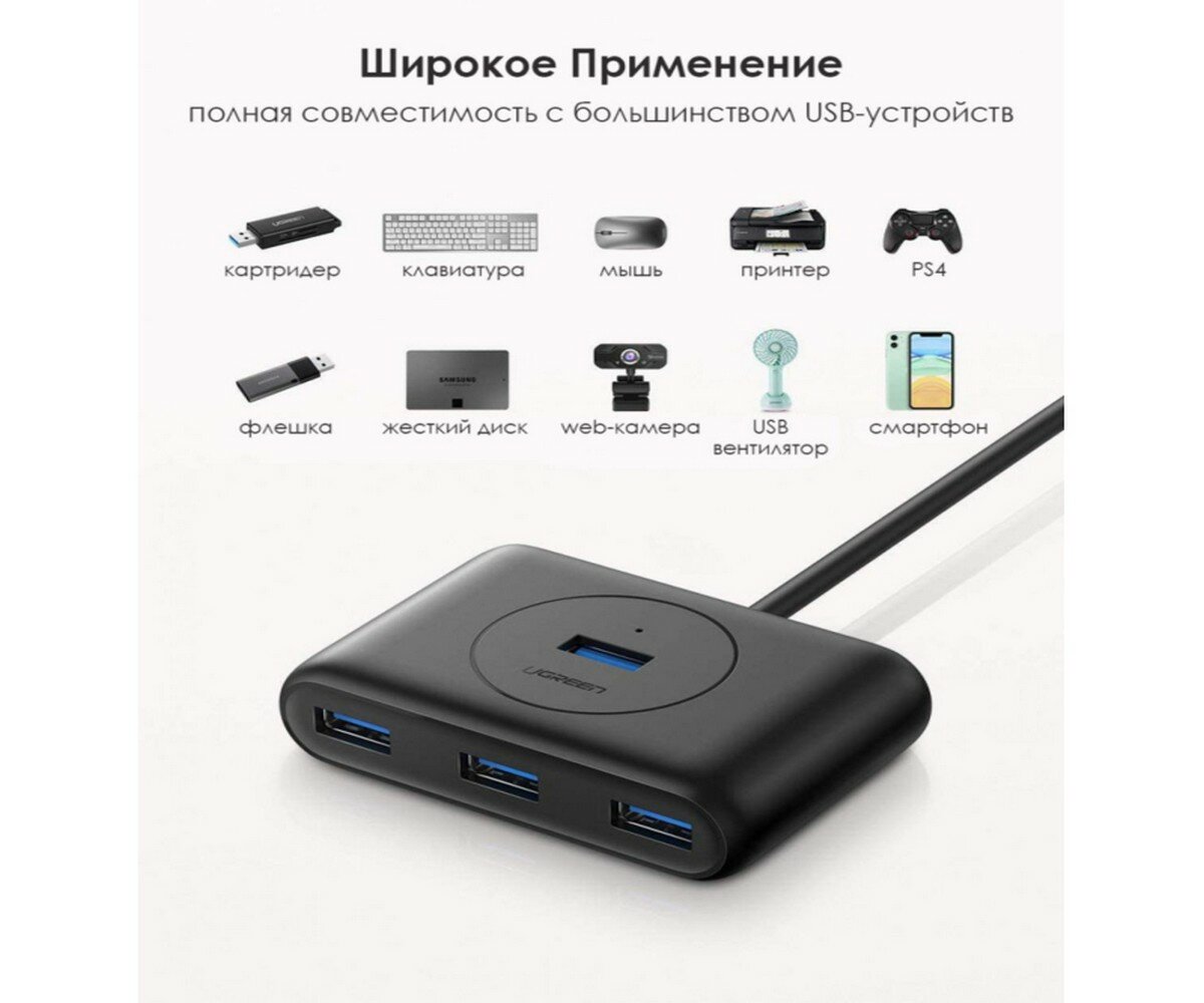 USB-Хаб Ugreen CR113 (20291) USB 30 - 4xUSB 30 Hub (1 метр) чёрный