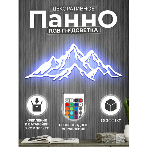 Панно декоративное на стену 