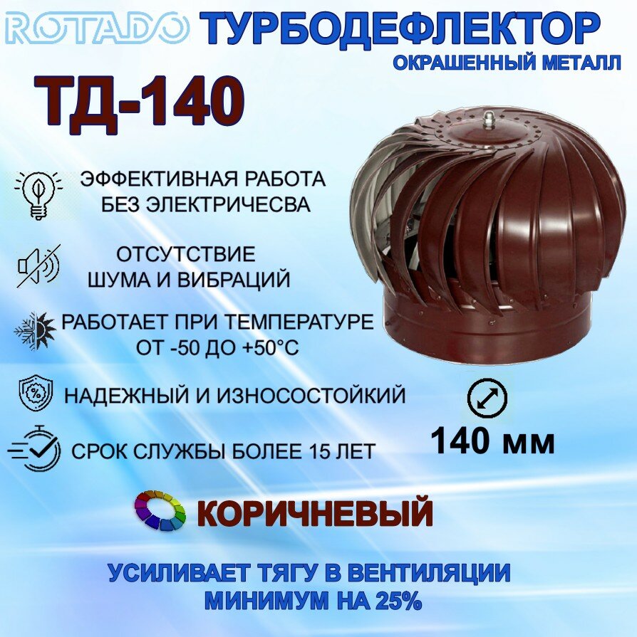 Турбодефлектор крышный ТД-140мм ROTADO, оцинкованный, коричневый