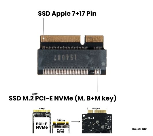 Переходник SSD M.2 SATA для Apple MacBook Pro iMac Mid 2012 Late 2012 Early 2013 NFHK N-2012P