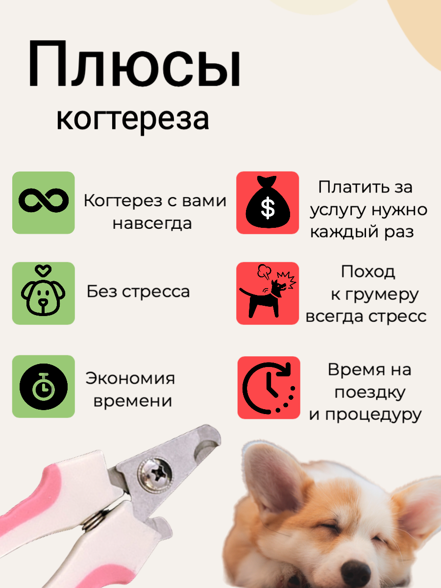 Когтерез для кошек и собак/ кусачки для животных розовые - фотография № 3