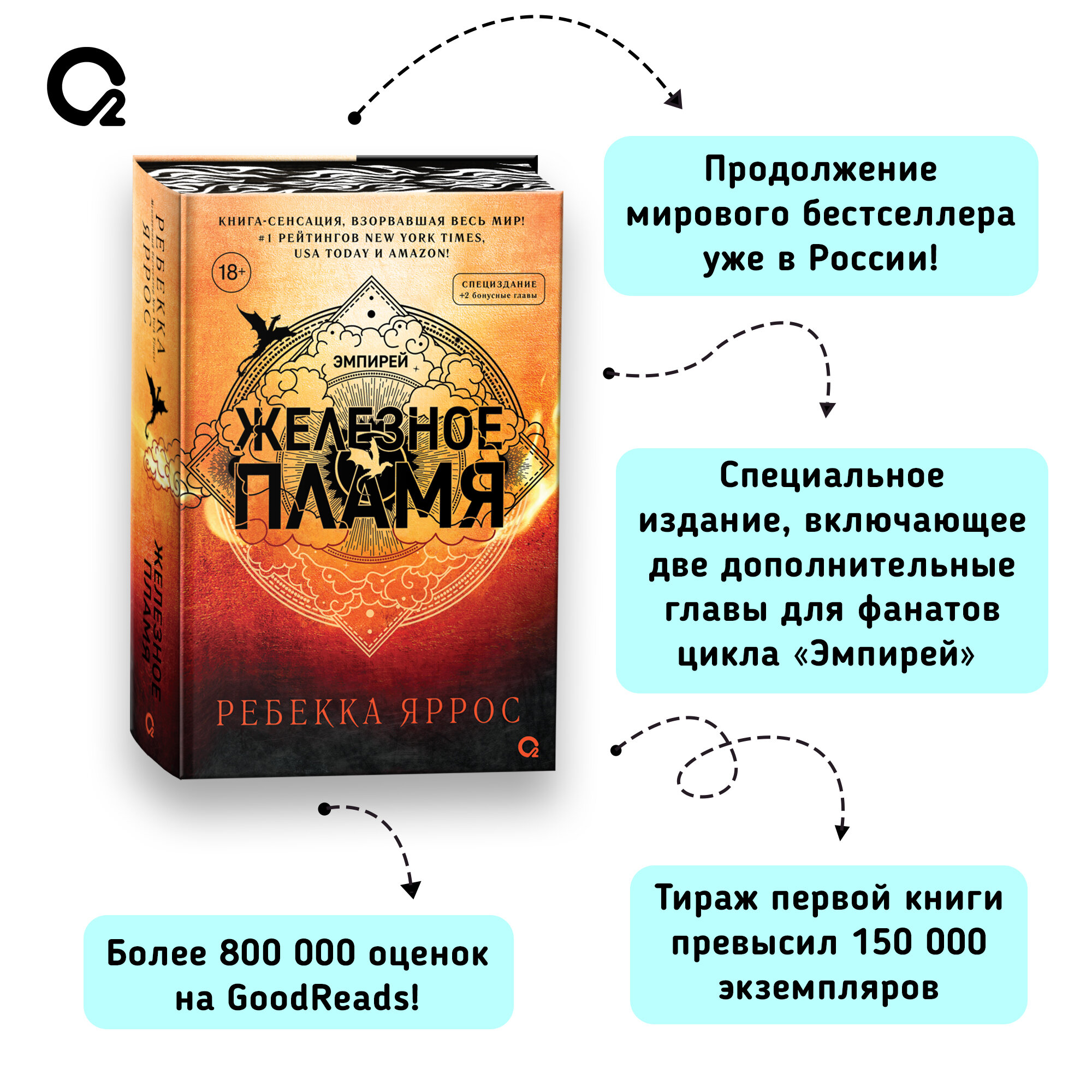 Ребекка Яррос. Железное пламя («Четвертое крыло» Часть 2) — фото 1