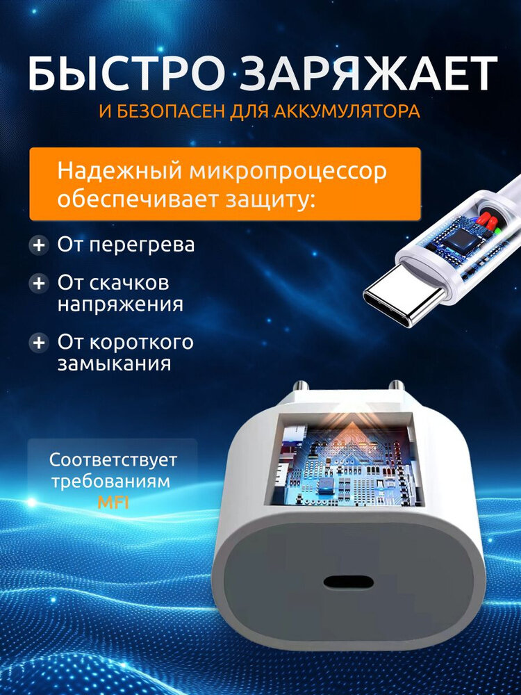 Комплект Premium: быстрое сетевое зарядное устройство для Apple IPhone/IPad/Air Pods 25W — фото 1