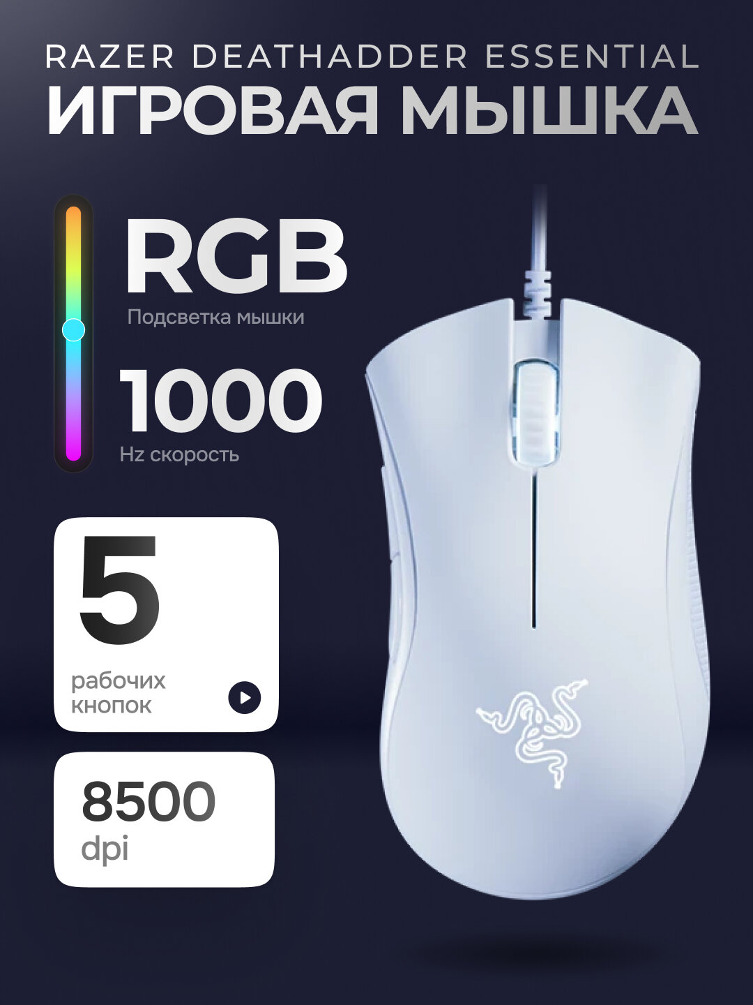 Razer DeathAdder Essential — игровая проводная мышь, оптический сенсор 6400 DPI, USB