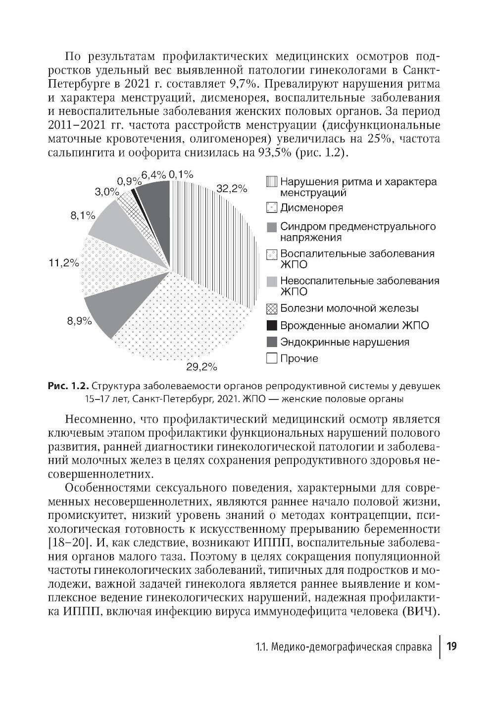 Детская и подростковая гинекология. Руководство - фото №9