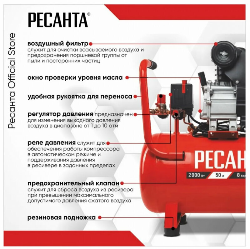 Компрессор КП-50/300М Ресанта