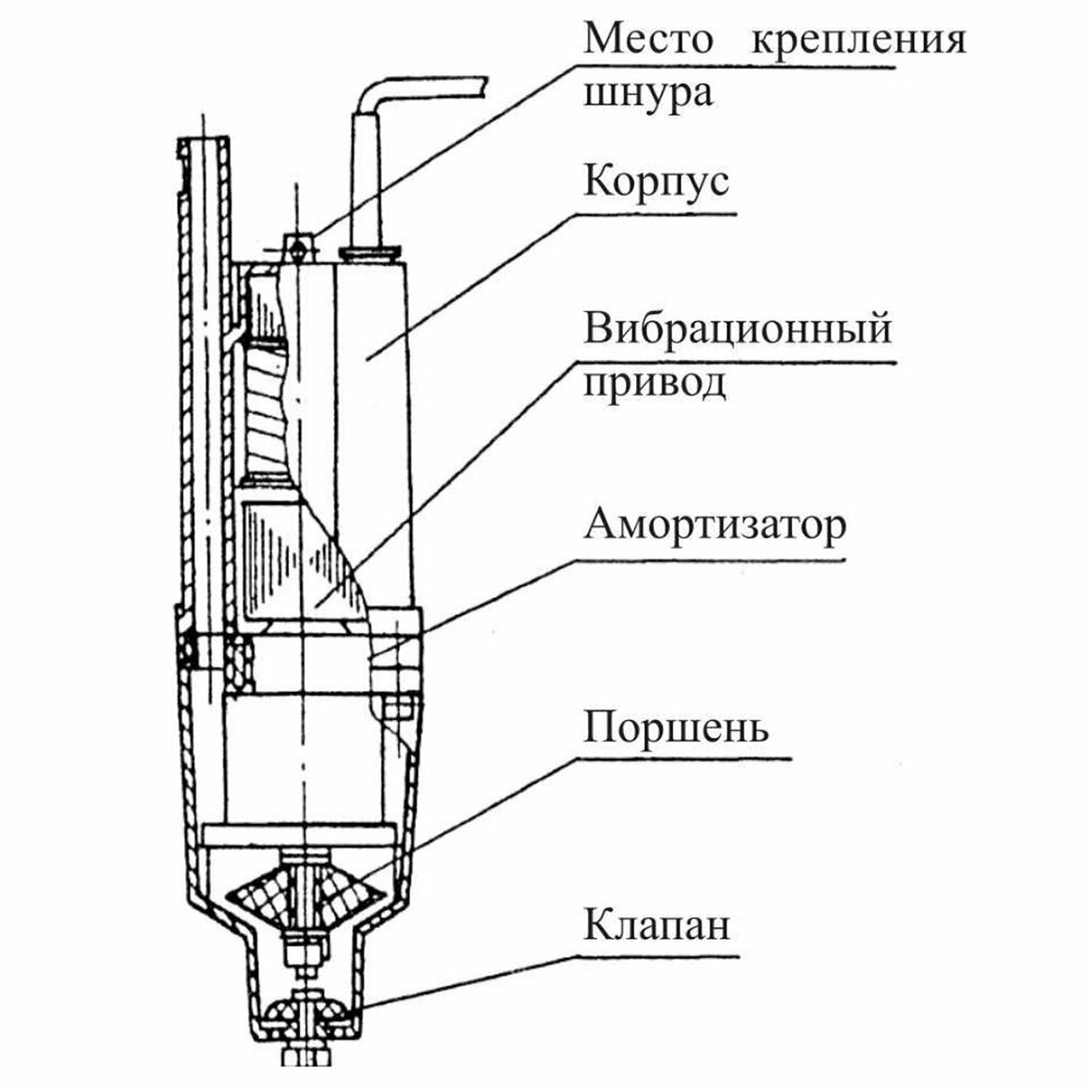 Вибрационный насос Belamos нижний забор 300 Вт, 1080 л/час, напор 70 м - фотография № 3