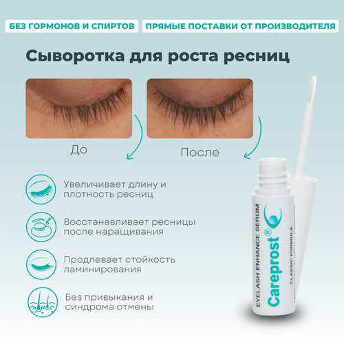 Пептидная сыворотка для роста ресниц Карепрост, Капиксил 3% — купить в ...