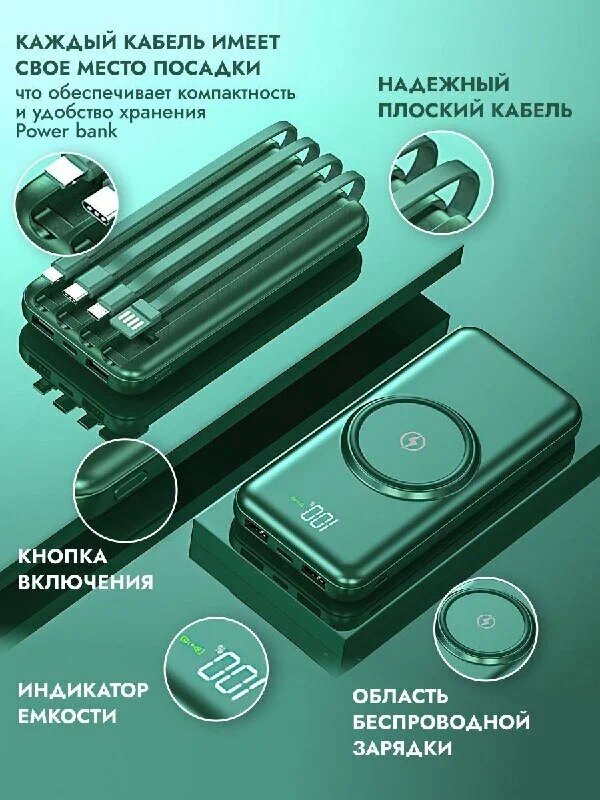 Power Bank 30000 mah / Повербанк для телефона / Внешний аккумулятор с беспроводной зарядкой / Зарядное устройство для смартфона — фото 1
