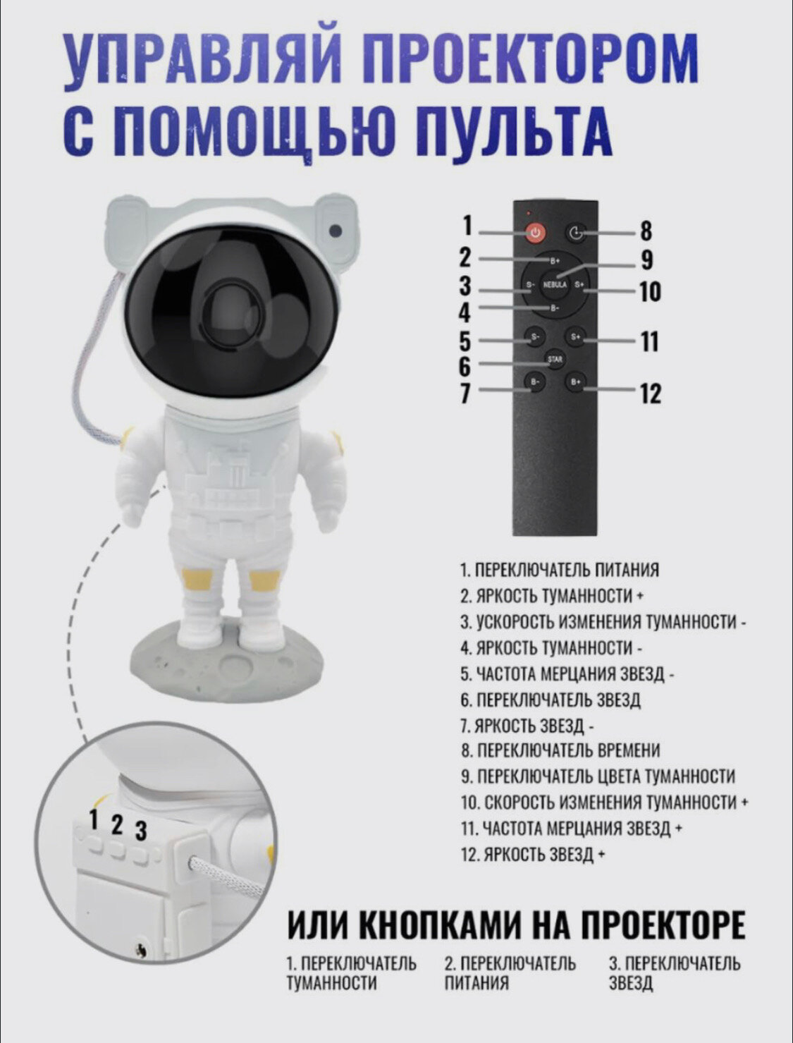 Ночник-проектор Космонавт (Астронавт) стоящий - фотография № 8