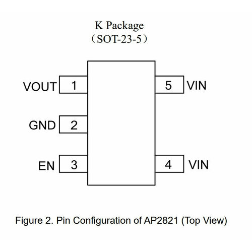 Микросхема AP2821KTR-G1