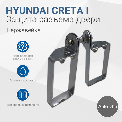 Защита разъёма двери Hyundai Creta I и I Рестайлинг 2016-2021 Нержавейка 1500₽