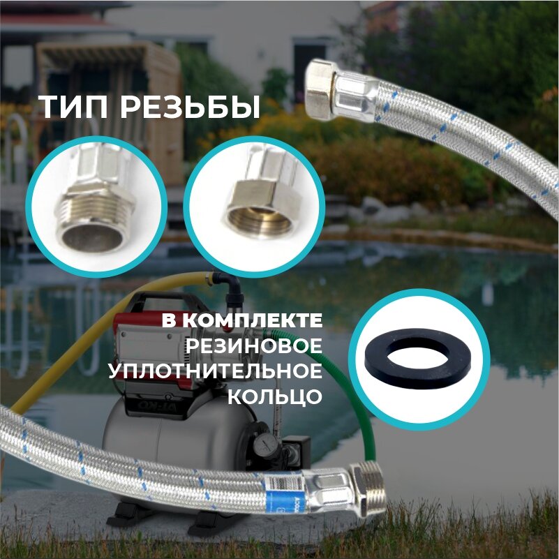 Шланг соединительный прямой, Thermofix для насосной станции, 1 м, 1"Х1", вн./нар, для гидроаккумулятора — фото 1