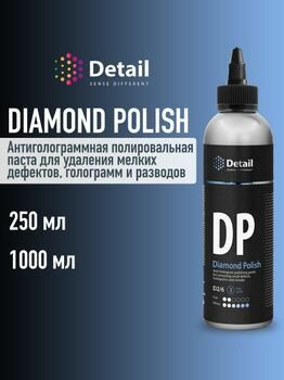 Антиголограммная полировальная паста DP "Diamond Polish" 250 мл