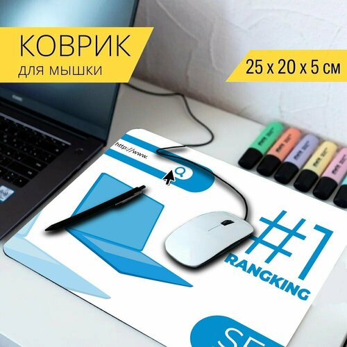 Коврик для мыши с принтом Вебдизайн, сайт, дизайн 25x20см. коврик для мыши с принтом пейсли дизайн зеленый 25x20см