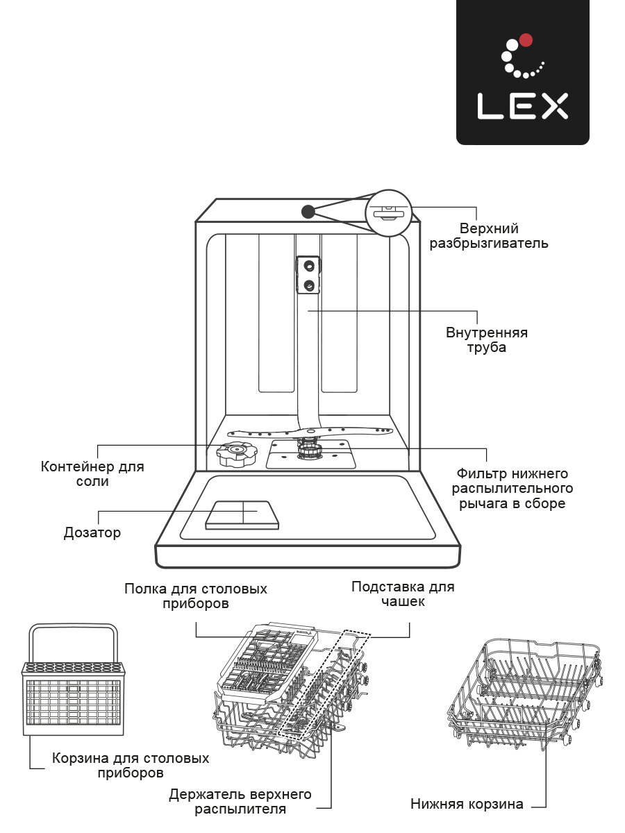 Отдельностоящая посудомоечная машина LEX DW 6062 WH белый