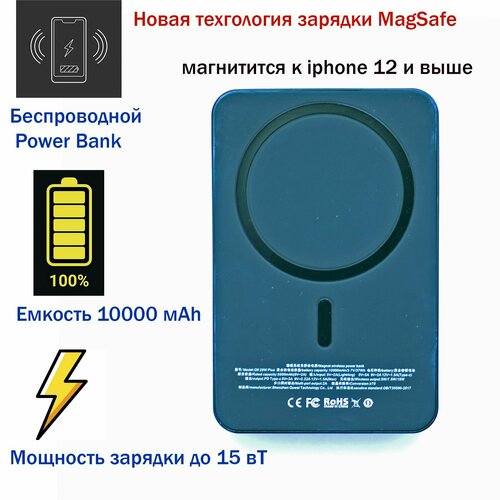 Беспроводной PowerBank беспроводная зарядка iphone магнитный повербанк 330000₽