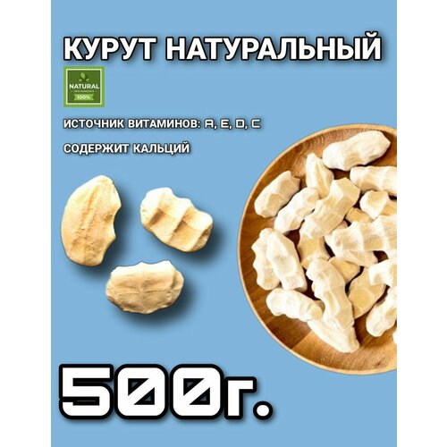 Ожидается изображения товара