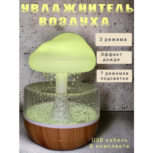 Увлажнитель воздуха гриб 399900₽